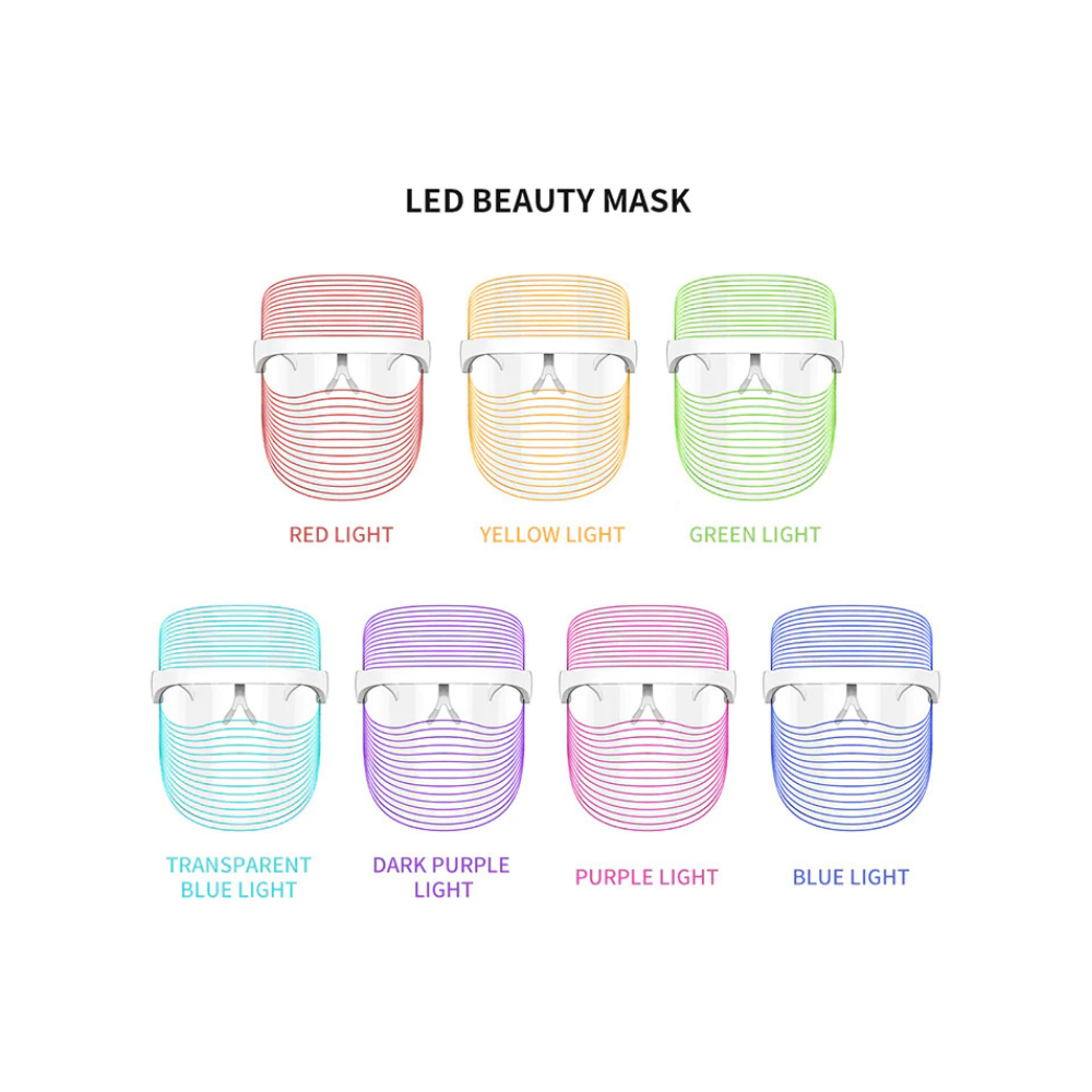 7-Color LED Light Therapy Facial Mask
